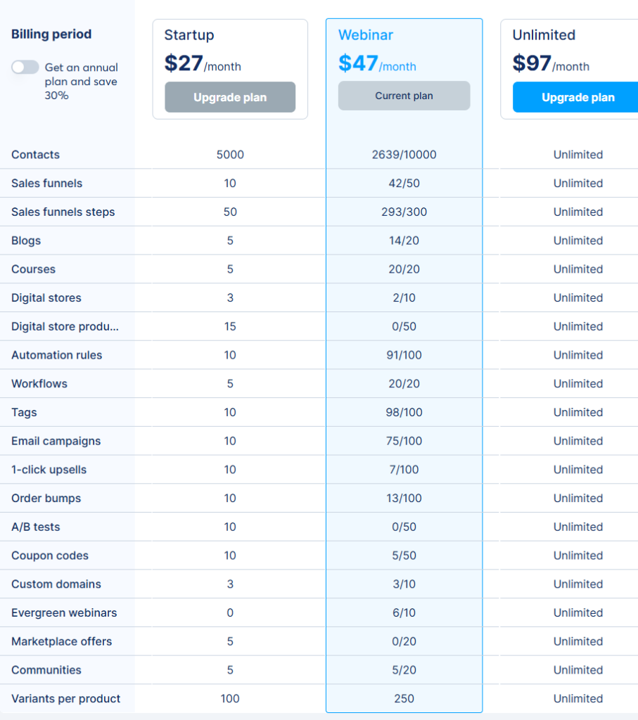 How to Use Systeme.io for Network Marketing - Step-by-Step Guide 2025