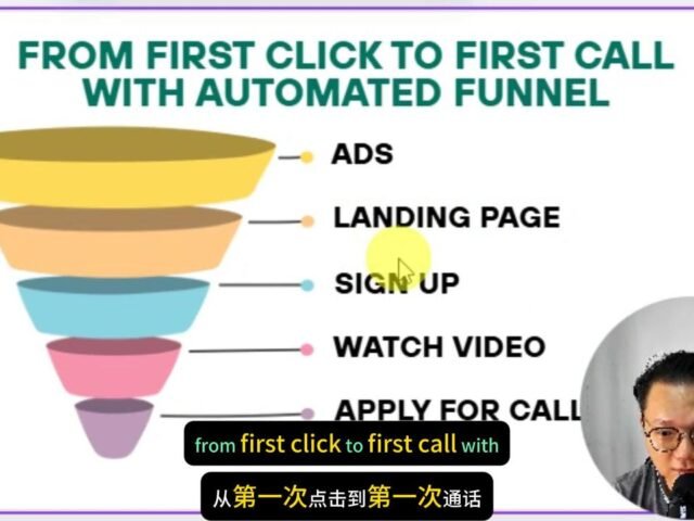 From First Click to First Call With Automated Funnel